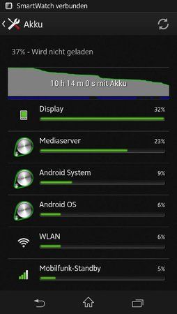 uploadfromtaptalk1364140970793.jpg