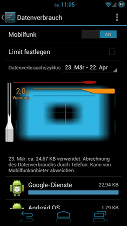 Daten.PNG