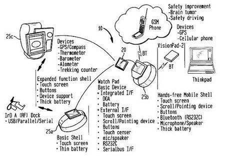 google_smart_watch_patent.jpeg