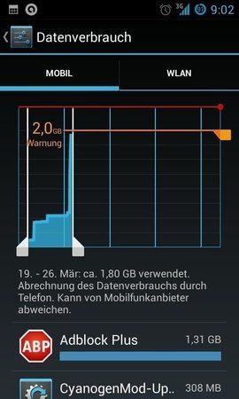 uploadfromtaptalk1364285333074.jpg