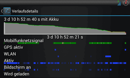 Screenshot_2013-03-29-10-06-54.png
