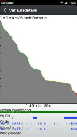 uploadfromtaptalk1364717478026.jpg