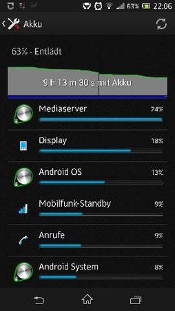 uploadfromtaptalk1364760536372.jpg
