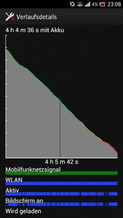 uploadfromtaptalk1364764169597.jpg