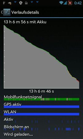 uploadfromtaptalk1364801695256.jpg