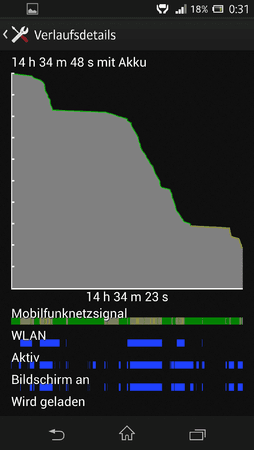 Screenshot_2013-04-01-00-31-15.png