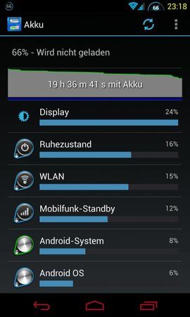 uploadfromtaptalk1365110464287.jpg