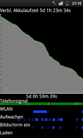 SC20130328-211015.png