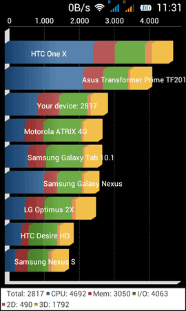 Screenshot_2013-04-06-11-31-33.png