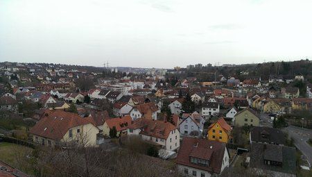 HTC-ONE Landschaft Modus.jpg
