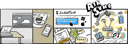 Double-Twist-AirSync-comic-scaled.png