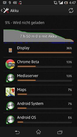 uploadfromtaptalk1365821314133.jpg