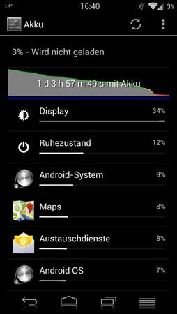 uploadfromtaptalk1365873716379.jpg