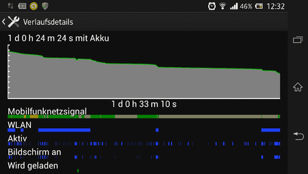 Screenshot_2013-04-07-12-32-51.png