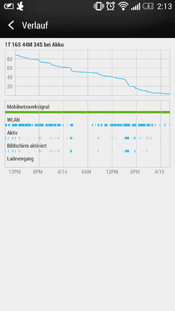 Screenshot_2013-04-15-02-13-40.png