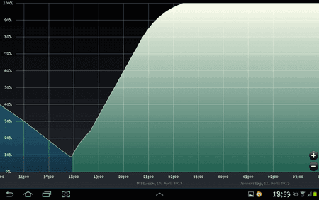 Screenshot_2013-04-15-18-53-42602671825.png
