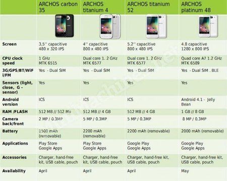 600x477xarchos-phone_f_improf_600x478.jpg.pagespeed.ic.zQd5MPO3bW.jpg