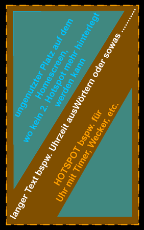 Bsp1schlechtklein.png