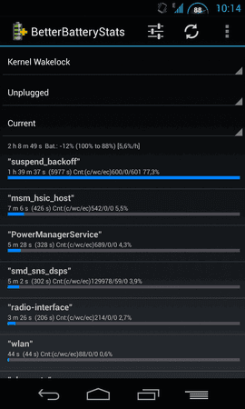 suspend_backoff.png