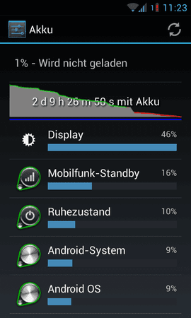 Screenshot_2013-04-19-11-23-41.png