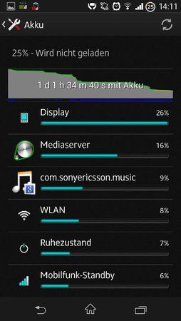 uploadfromtaptalk1366460002816.jpg