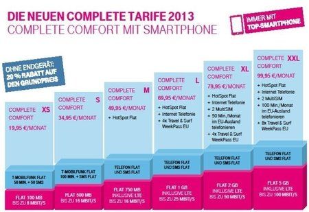 telekom-neue-tarife.jpg
