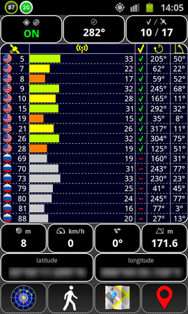 GPS-GLONASS.png