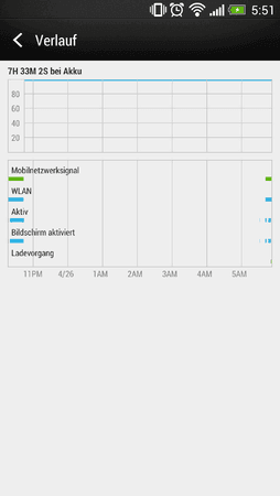 Screenshot_2013-04-26-05-51-36.png
