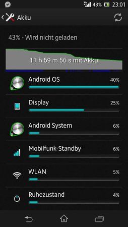 uploadfromtaptalk1367103850030.jpg