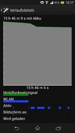 uploadfromtaptalk1367144452271.jpg