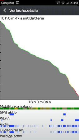 uploadfromtaptalk1367271147422.jpg