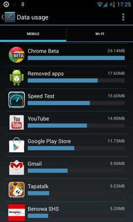 uploadfromtaptalk1367306829234.jpg
