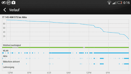 Screenshot_2013-04-30-00-16-12.png