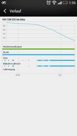 uploadfromtaptalk1367452628368.jpg