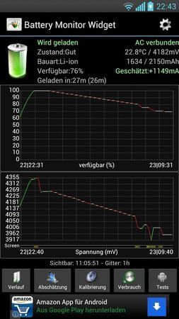 drain über nacht.jpg