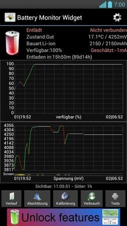 gut kein drain.jpg