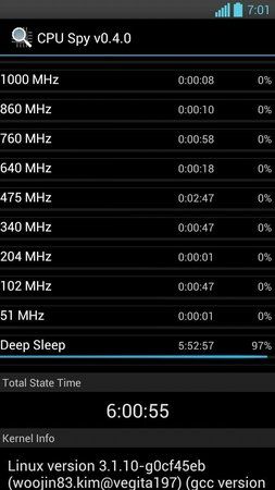 deepsleep gut.jpg