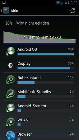 uploadfromtaptalk1367738035940.jpg