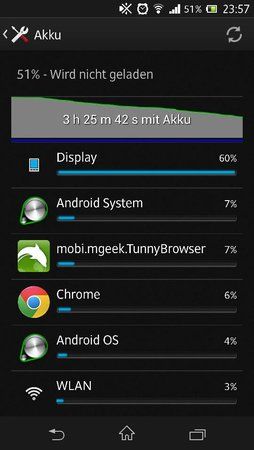 uploadfromtaptalk1367877497211.jpg