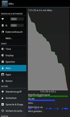 uploadfromtaptalk1367979923053.jpg
