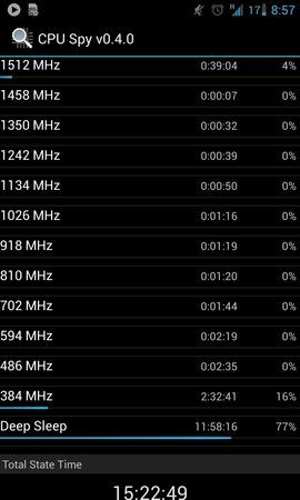 uploadfromtaptalk1367996489082.jpg