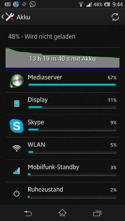 uploadfromtaptalk1368261257561.jpg