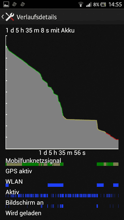 Screenshot_2013-05-11-14-55-31.png