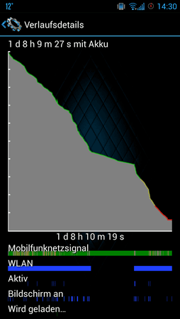 Screenshot_2013-05-12-14-30-33.png
