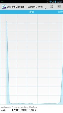 uploadfromtaptalk1368391990340.jpg