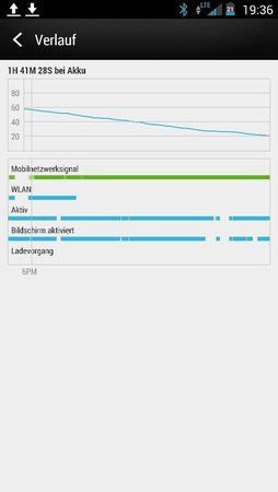 uploadfromtaptalk1368466591339.jpg
