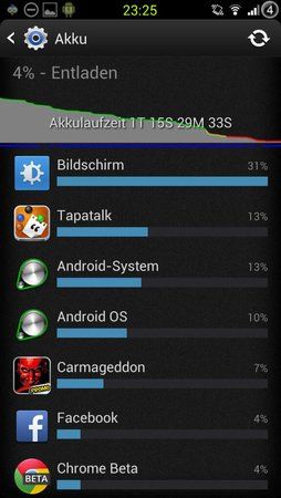 uploadfromtaptalk1368485924113.jpg