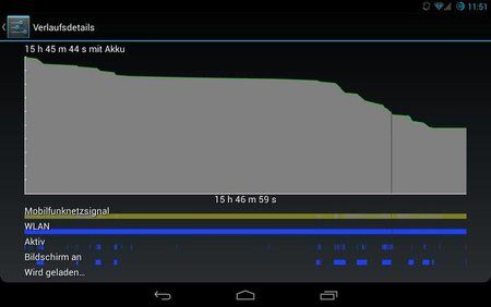 uploadfromtaptalk1368525760461.jpg