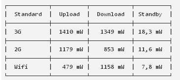 wifi_oder_3G.jpg
