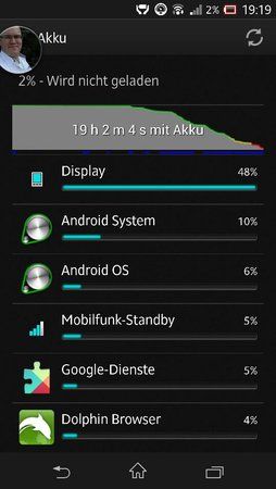 uploadfromtaptalk1368813351511.jpg